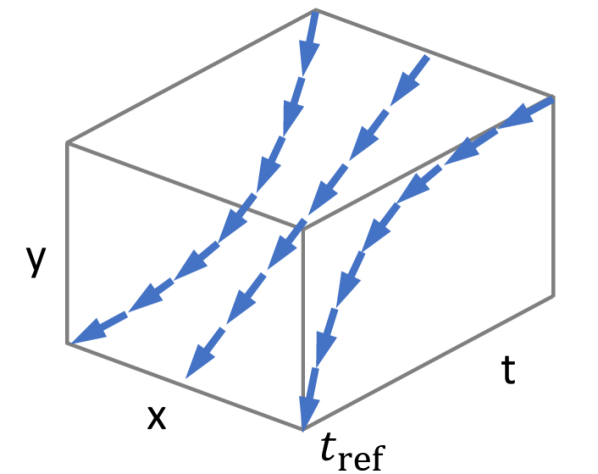 Refer to caption