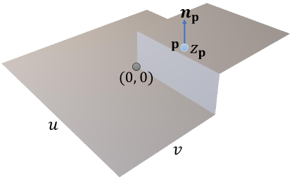 Refer to caption