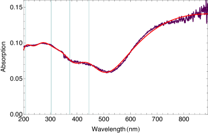 Refer to caption