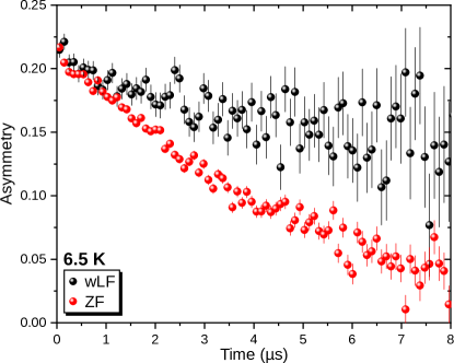 Refer to caption