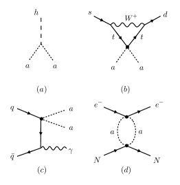Refer to caption
