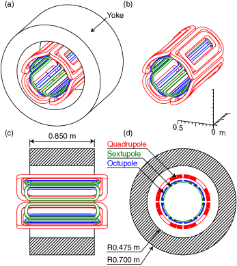 Refer to caption