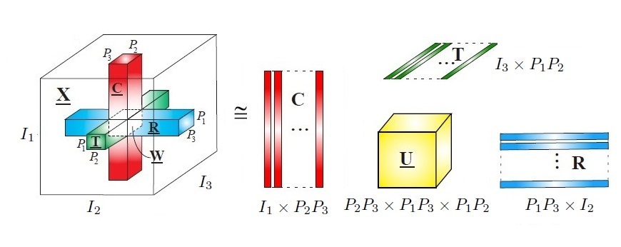 Refer to caption