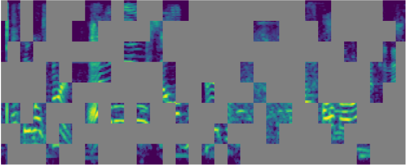 [2207.06405] Masked Autoencoders that Listen