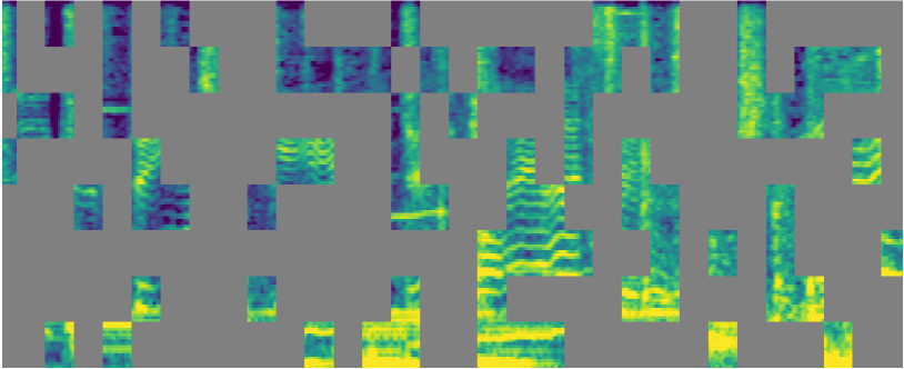[2207.06405] Masked Autoencoders that Listen