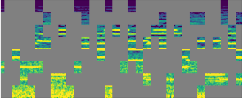 [2207.06405] Masked Autoencoders that Listen