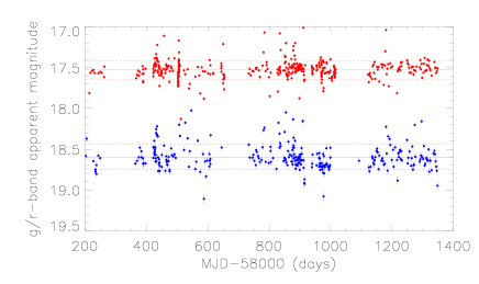 Refer to caption