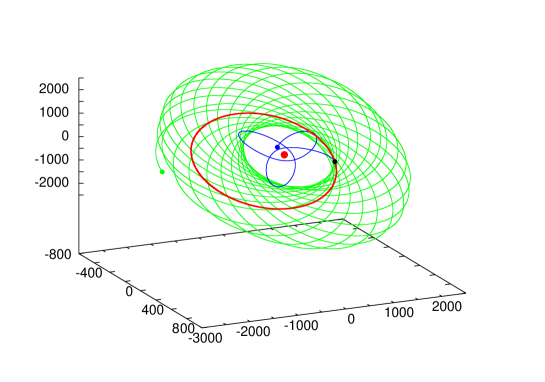 Refer to caption