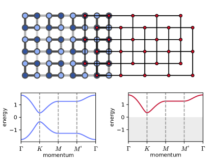 Refer to caption