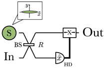 Refer to caption