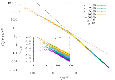 Refer to caption