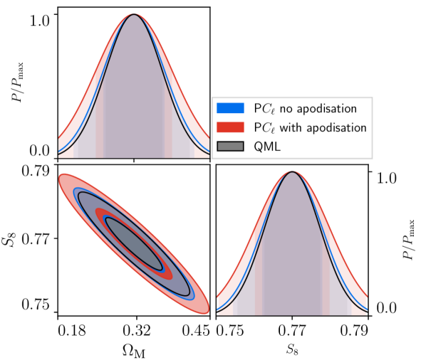 Refer to caption