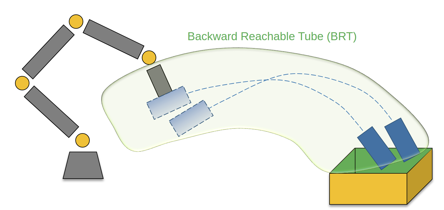 Refer to caption