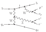 Refer to caption