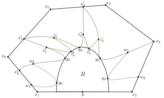 Refer to caption