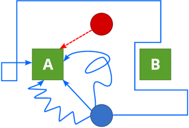 Refer to caption