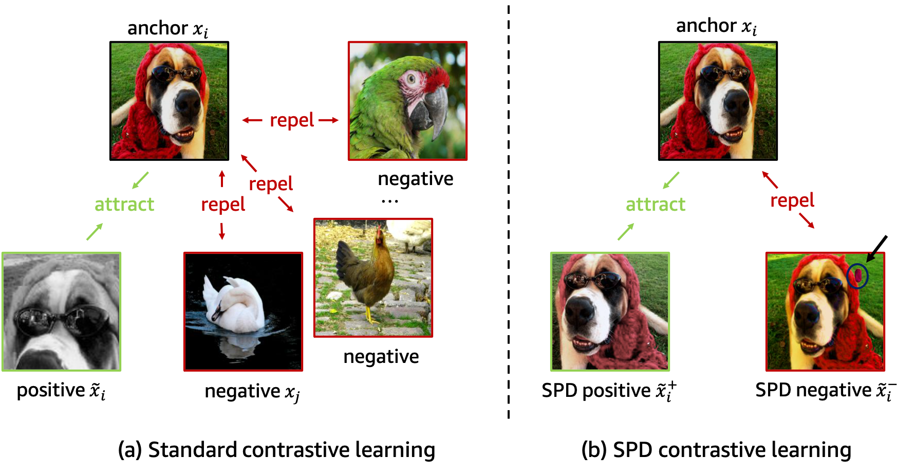 Refer to caption