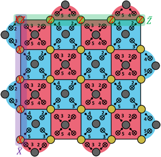 Refer to caption