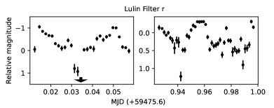 Refer to caption