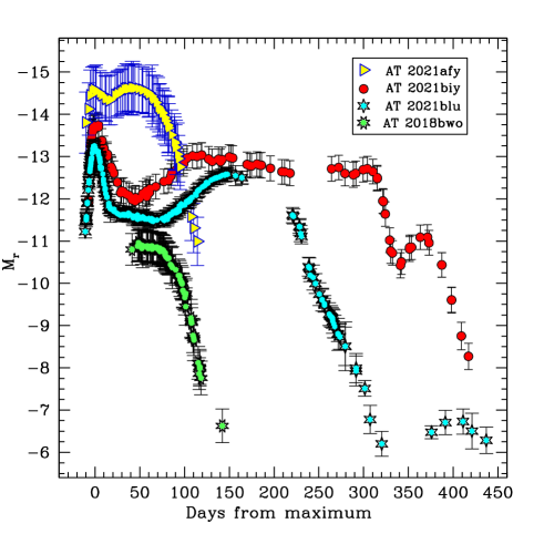 Refer to caption