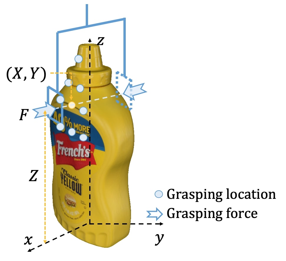 Refer to caption