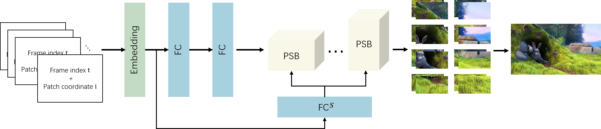 Refer to caption