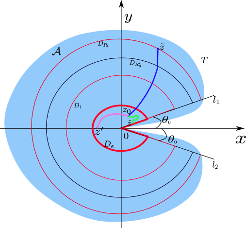 Refer to caption