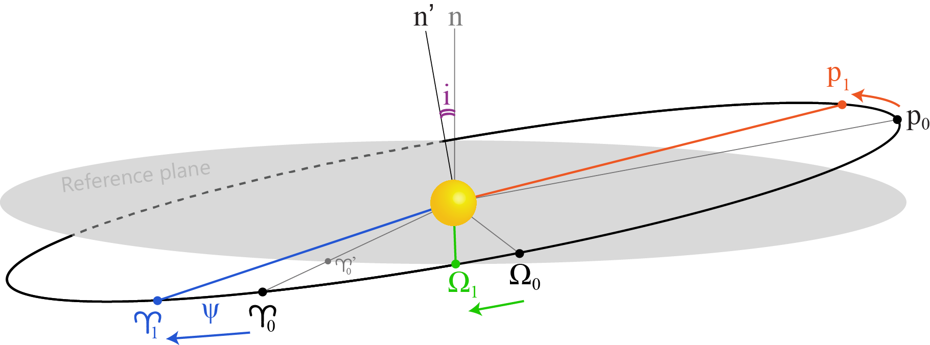 Refer to caption