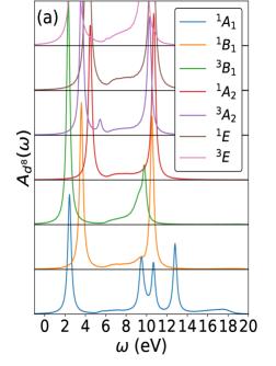 Refer to caption
