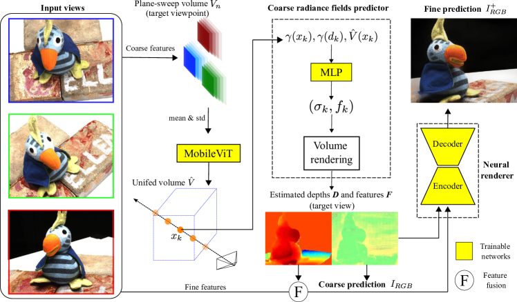 Refer to caption