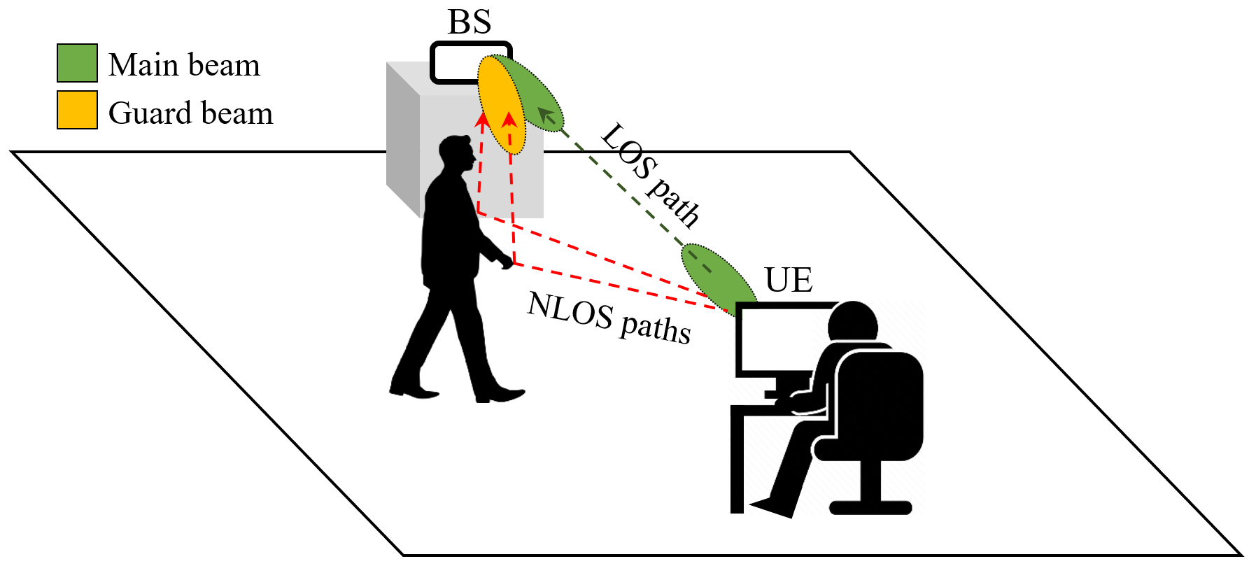 Refer to caption