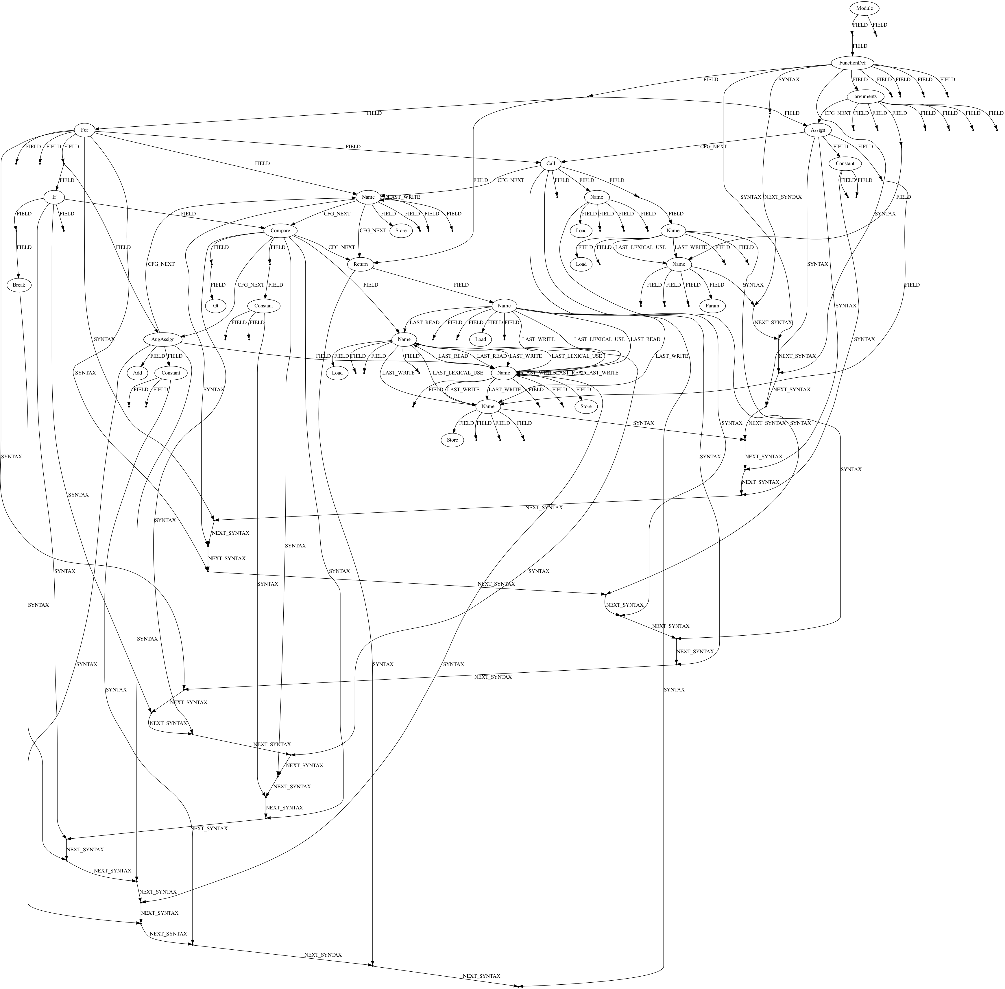 [2208.07461] A Library for Representing Python Programs as Graphs for ...