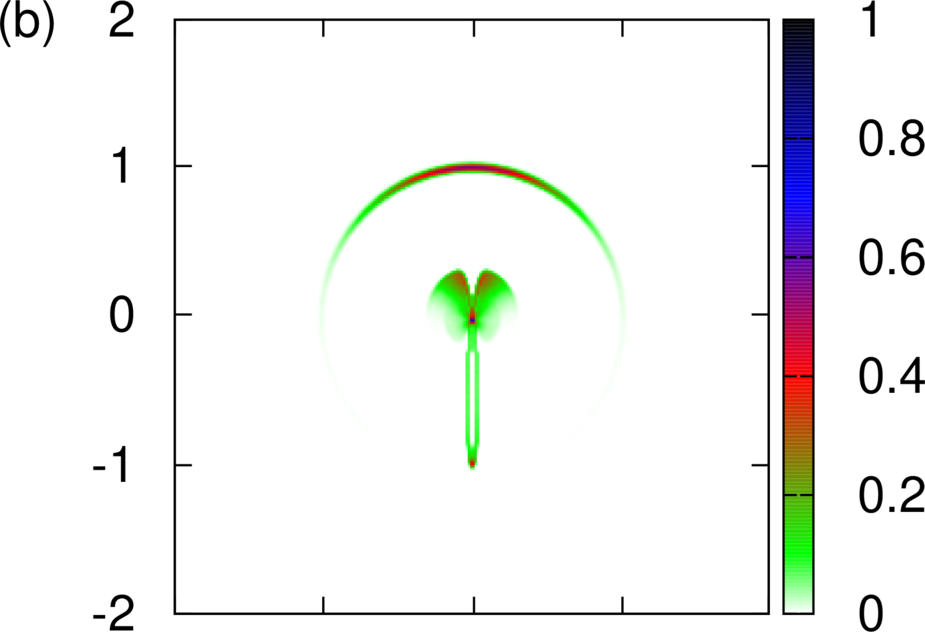 Refer to caption