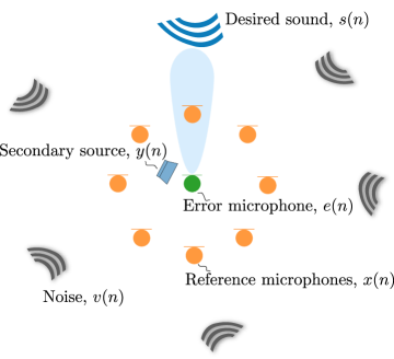 Refer to caption