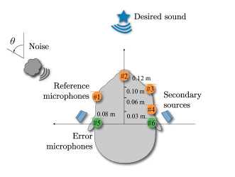 Refer to caption