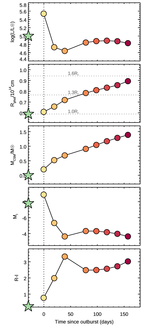 Refer to caption