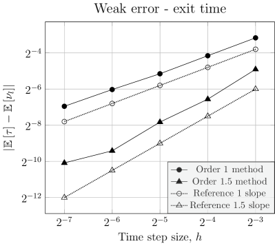 Refer to caption