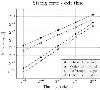 Refer to caption