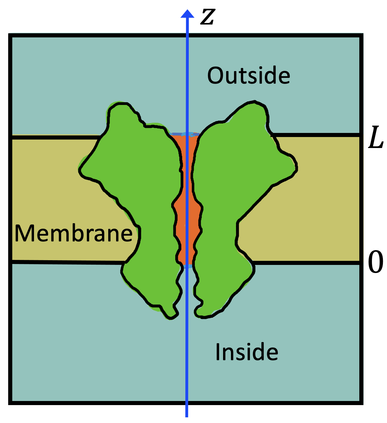 Refer to caption