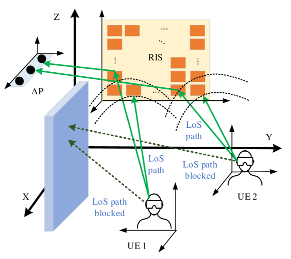 Refer to caption