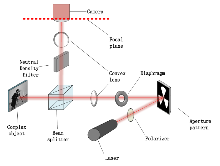 Refer to caption
