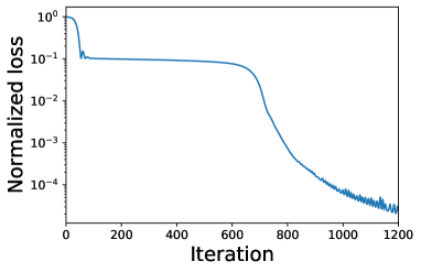 Refer to caption