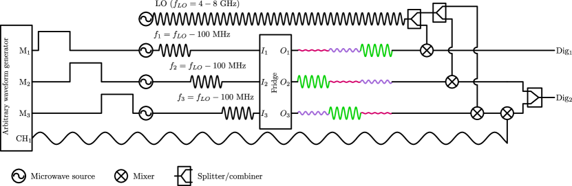 Refer to caption