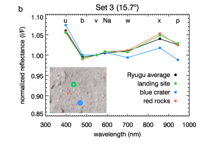 Refer to caption