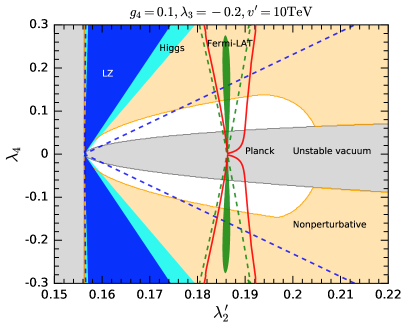 Refer to caption