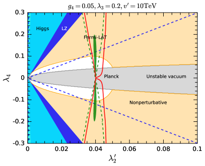Refer to caption