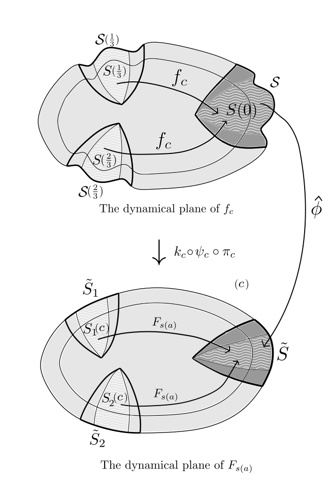 Refer to caption