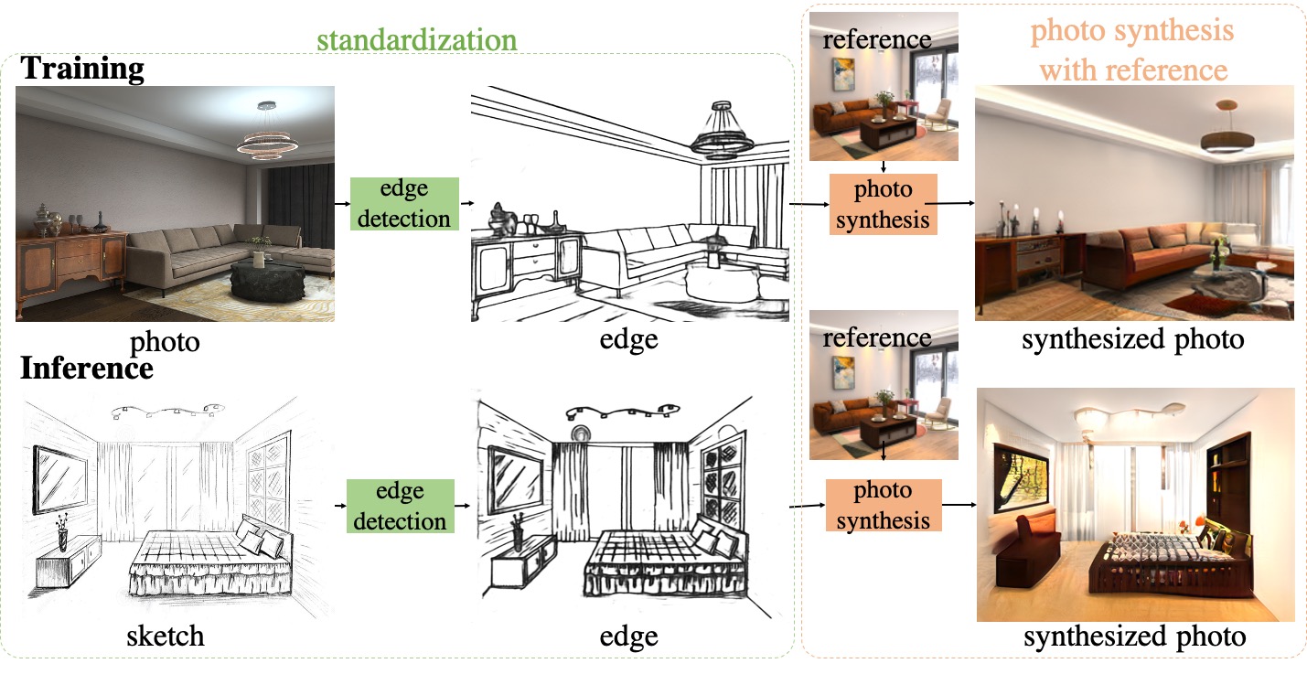Refer to caption