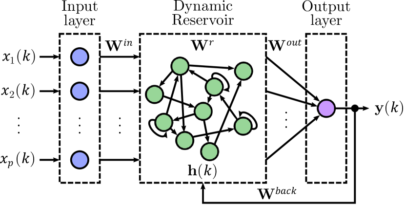 Refer to caption