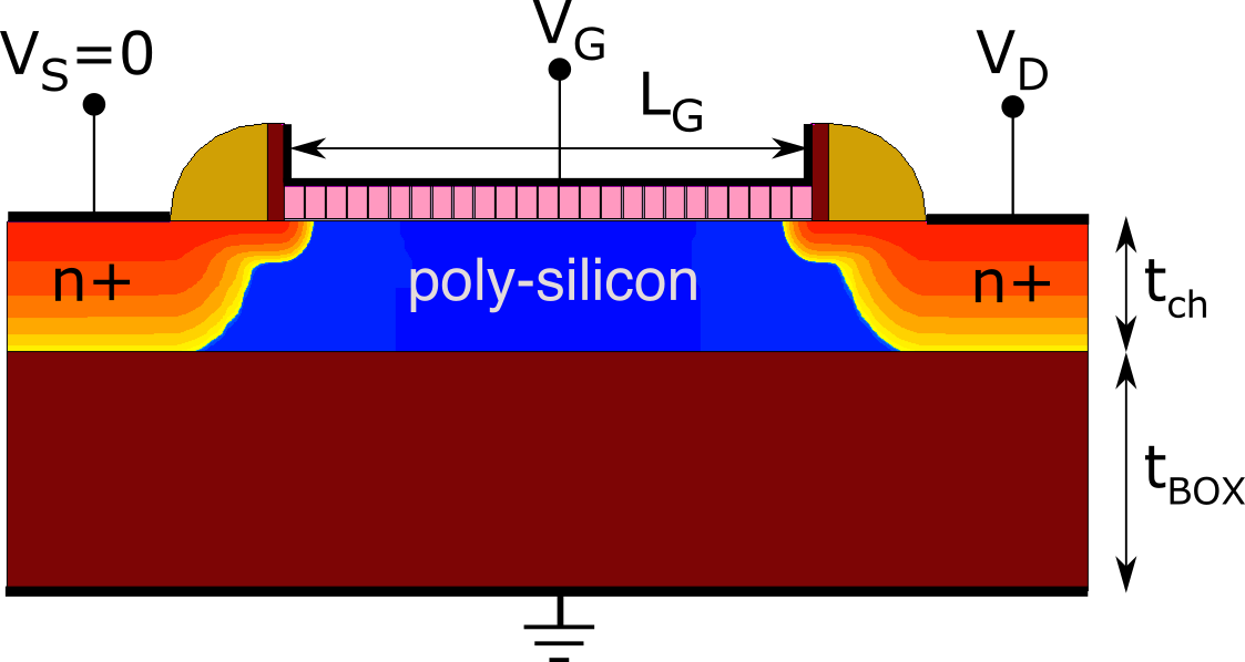 [2209.05133] Operation and Design of Ferroelectric FETs for a BEOL ...